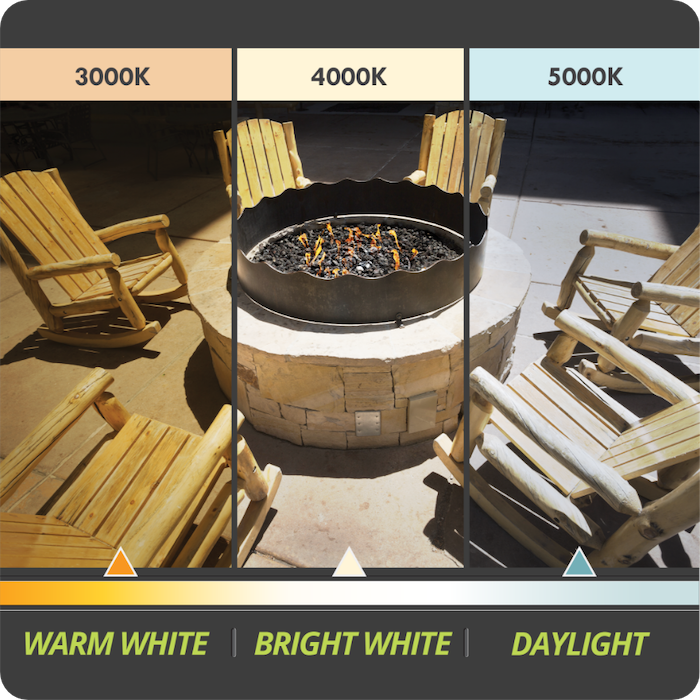 3000K warm white, 4000K bright white, 5000K daylight settings comparison shown on a photo of a firepit
